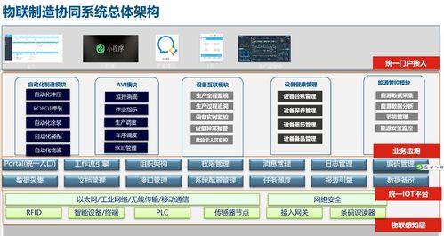 东南汽车获评福建省工业互联网应用标杆企业,发力智能制造
